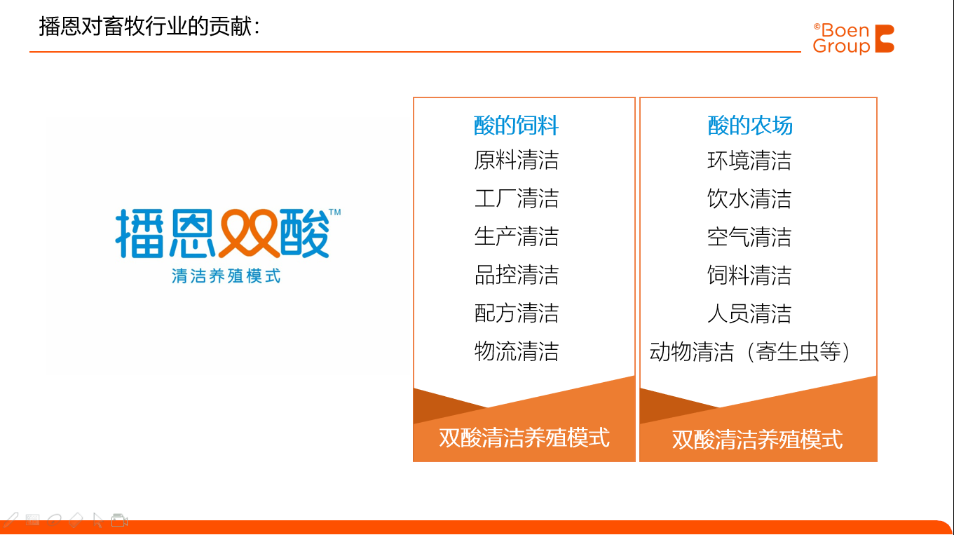 �±�GG��������ҵƽ̨