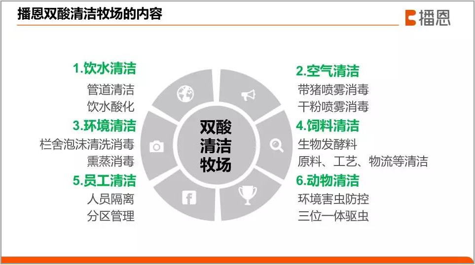 �±�GG��������ҵƽ̨