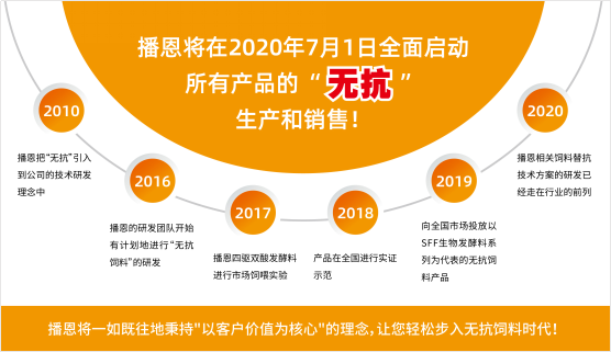 �±�GG��������ҵƽ̨