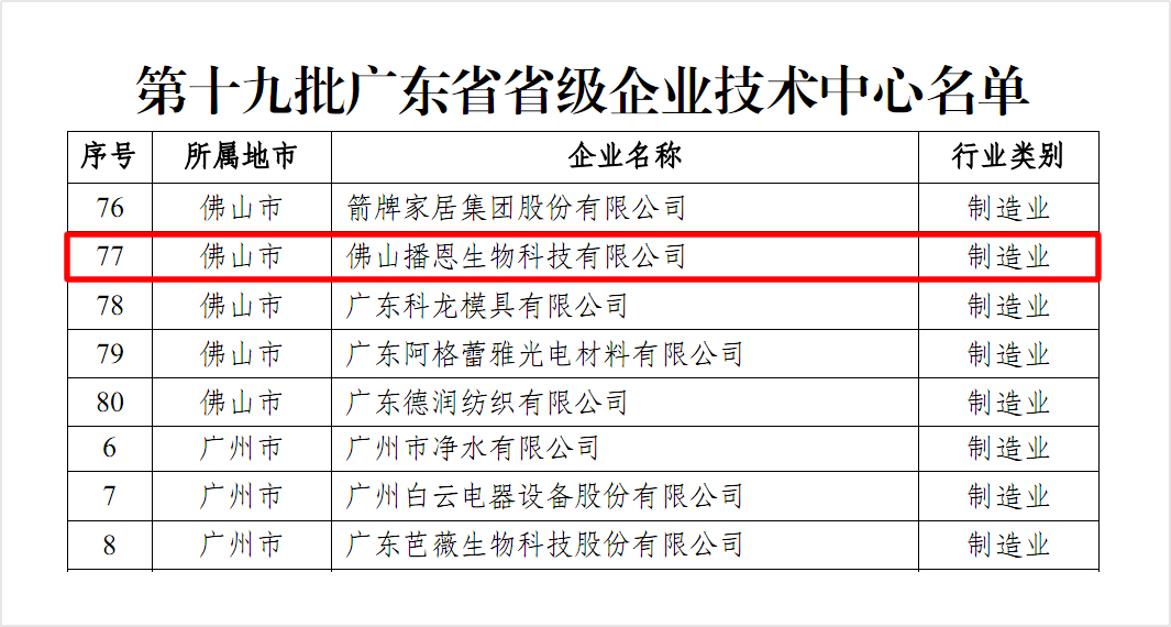 �±�GG��������ҵƽ̨