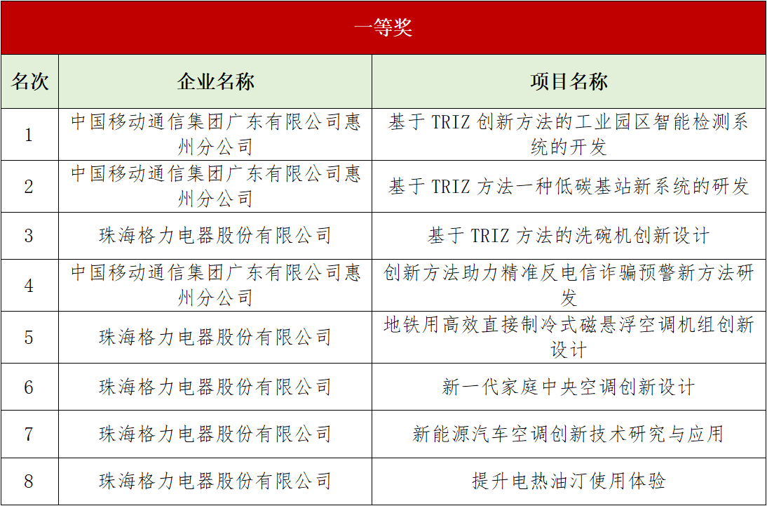 �±�GG��������ҵƽ̨