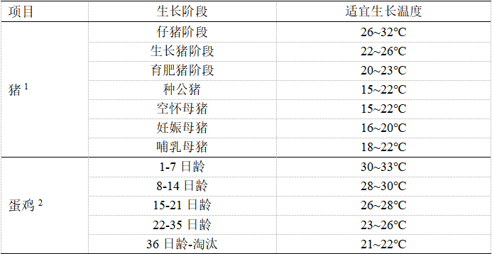 �±�GG��������ҵƽ̨