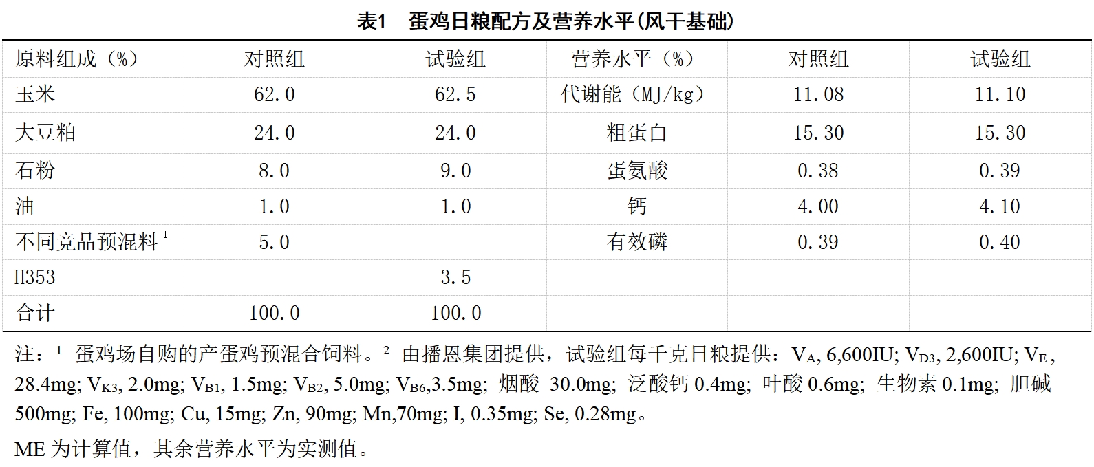 �±�GG��������ҵƽ̨