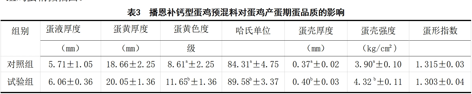 �±�GG��������ҵƽ̨