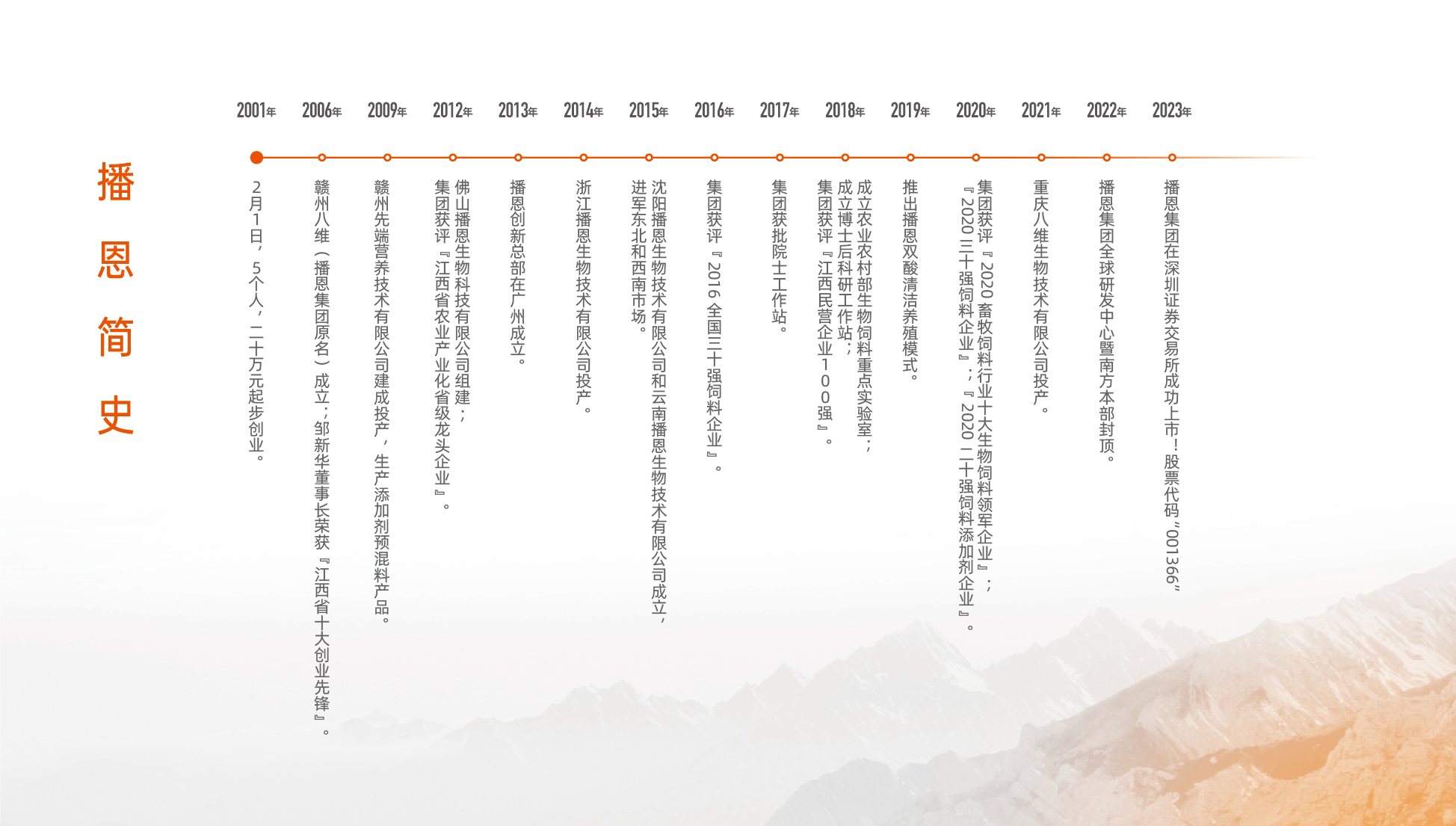 �±�GG��������ҵƽ̨